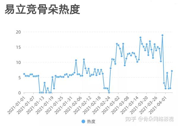 吐槽大会赵奕欢是哪期_吐槽大会第五季第四期_吐槽大会沈玉琳是哪期