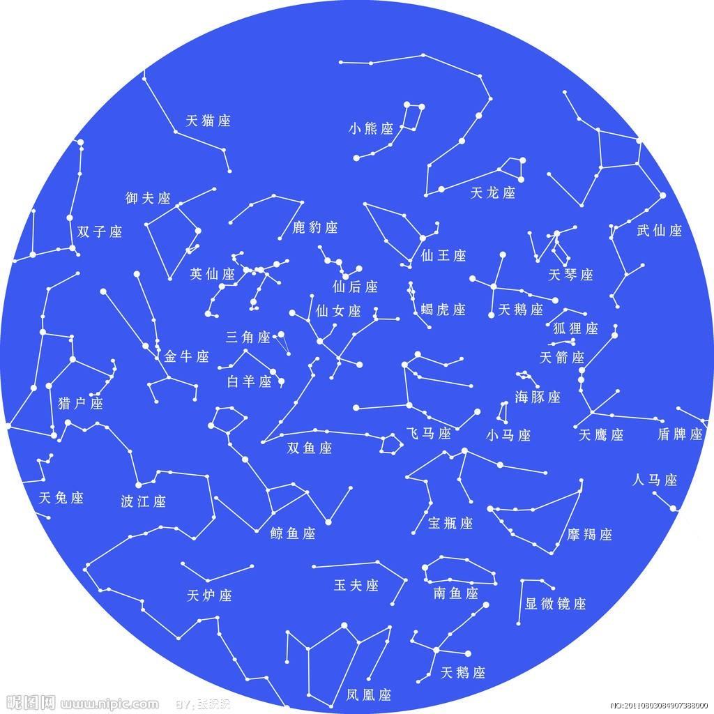 国际天文学联合会把天球上的全部星星精确划分为88个星座并予以规范