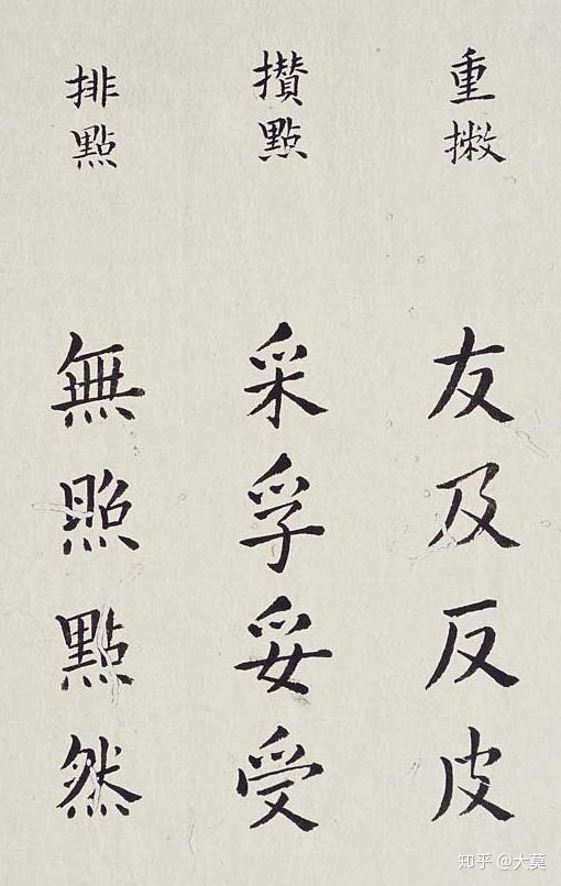 明李淳大字结构八十四法