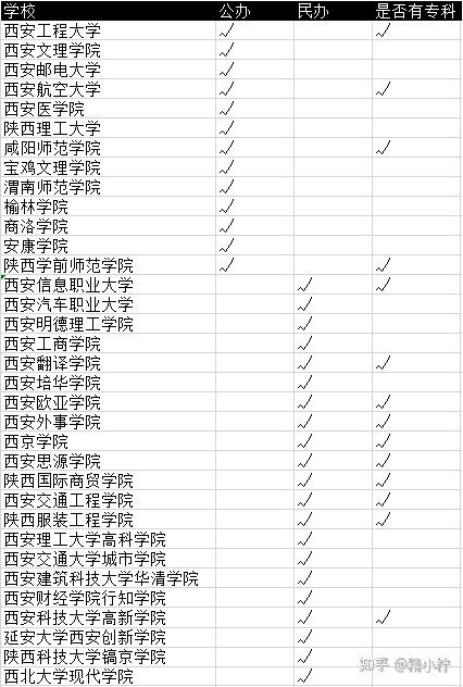v2-8aebe64a715115206ae3f2fc169c3c4d_r.jpg