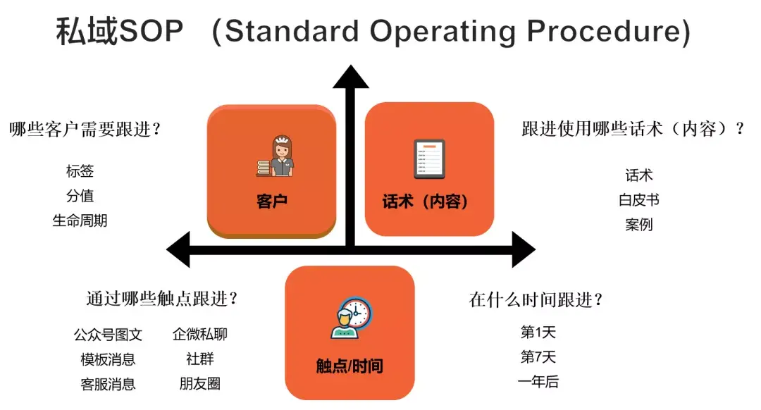 百度的收录规则_百度2020年最新收录规则_百度b2b信息收录规则