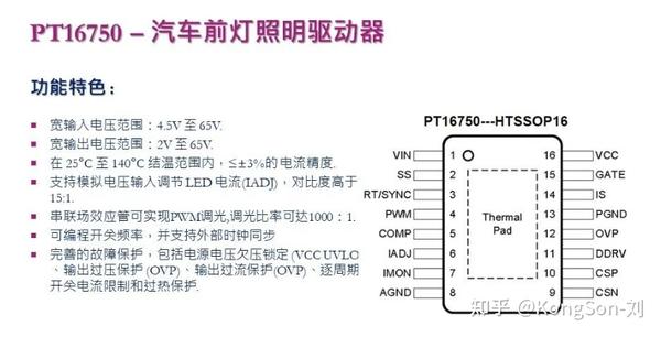 pt16750-led-tps92691