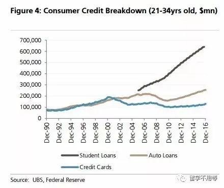  Understanding Student Loan Unsubsidized: A Comprehensive Guide to Navigating Your Higher Education Financing Options