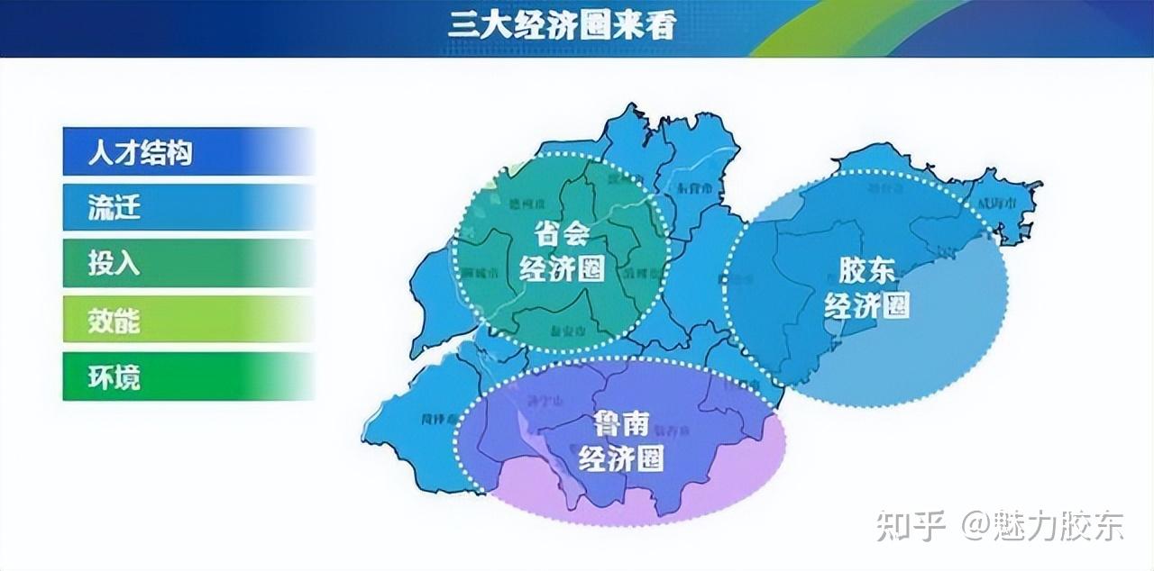 胶东五市一体化新动作省政府发布胶东经济圈一体化发展25条