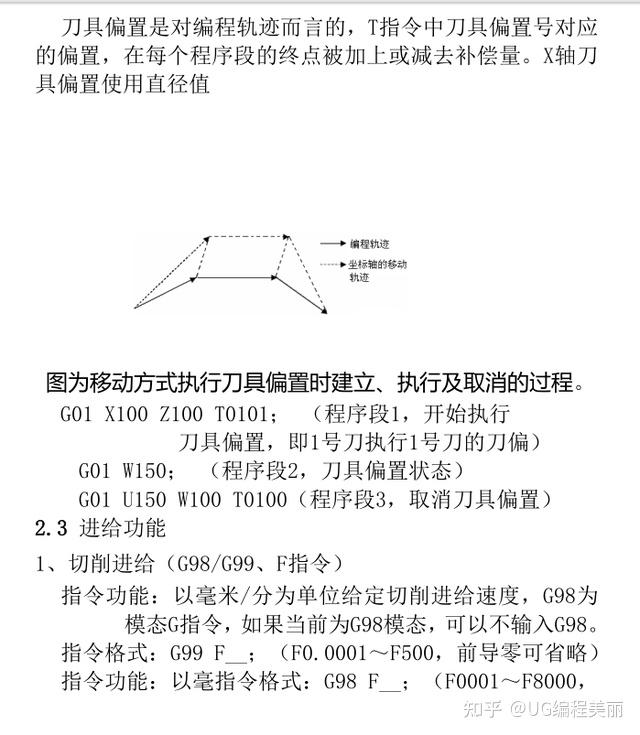 广州数控车床编程自学手册