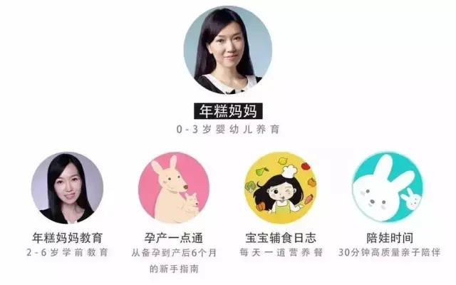 年糕妈妈:母婴第一大号,比医生更有趣,比普通妈妈更专业,3年粉丝1000