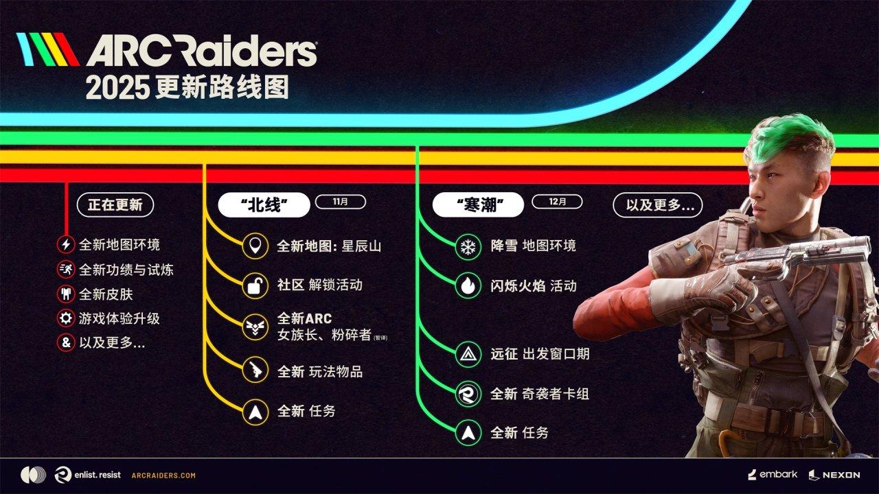 Arc Razor Game 火遍外网的现象级游戏《ARC Raiders》,为何会在国区爆冷? - 知乎
