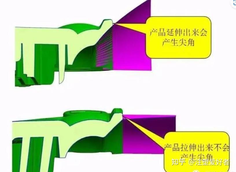 模具设计分型面的选择