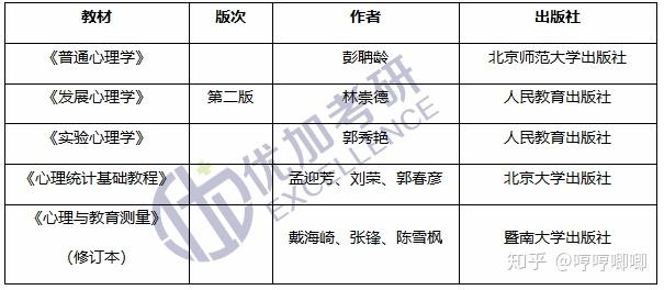 人口与健康研究_人口与环境思维导图(2)