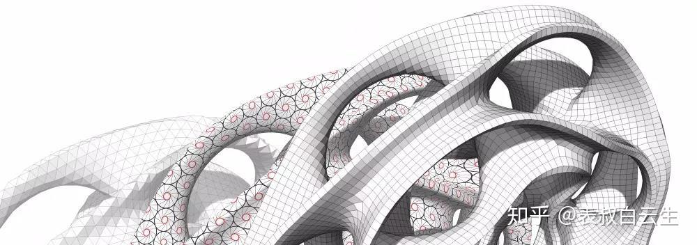 Rhino常用插件功能汇总 - 知乎