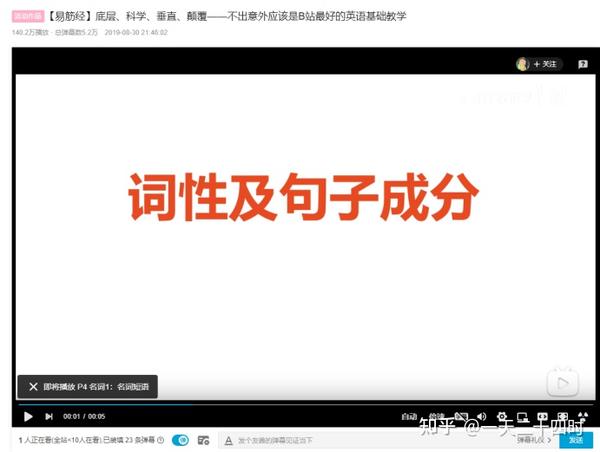 从英语学渣到独立阅读英文原著 获取公司外派机会 我是如何利用自律的学习方法和优秀的学习工具翻译笔做到的 附英文原著书单 知乎