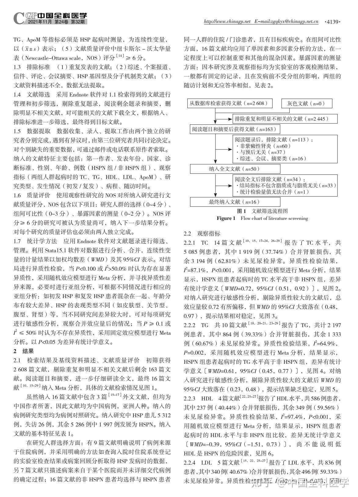 TG全称医学-bbt医学全称