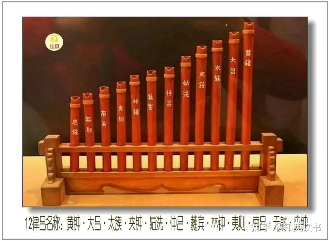 立春 - 知乎