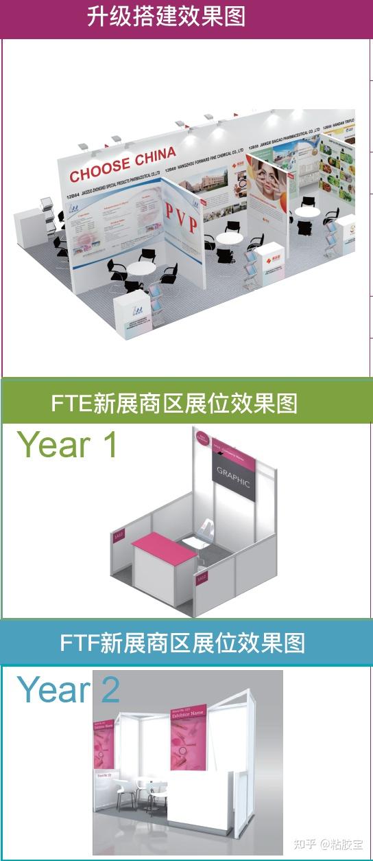 2026 in-cosmetics global 欧洲化妆品原料展 | 全球美妆原料行业的创新风向标 - 知乎