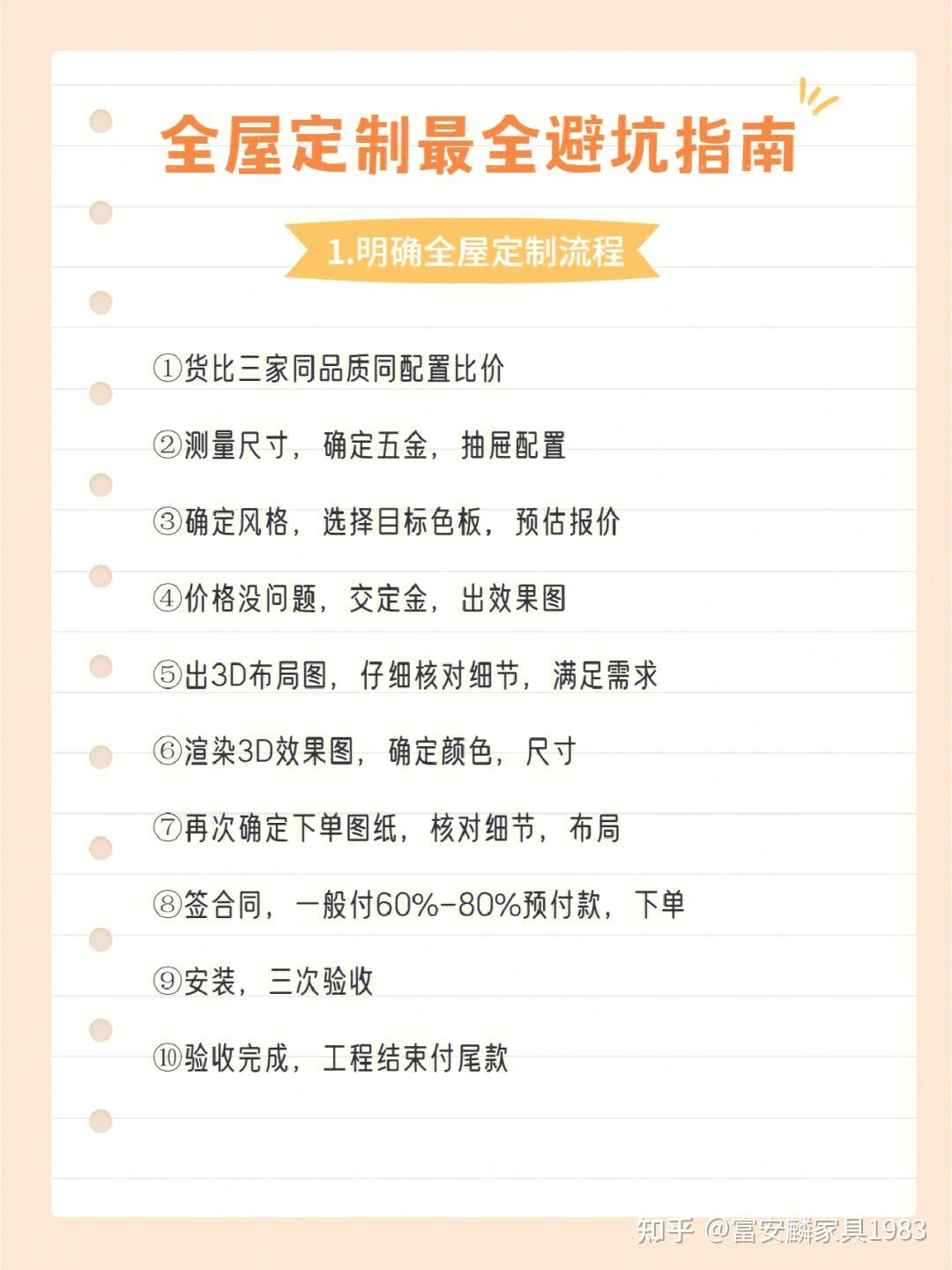 求你们一定要看😭全屋定制最全避坑指南 |||“全屋定制一个不小心就栽坑了，我也太难了吧😭” - 知乎