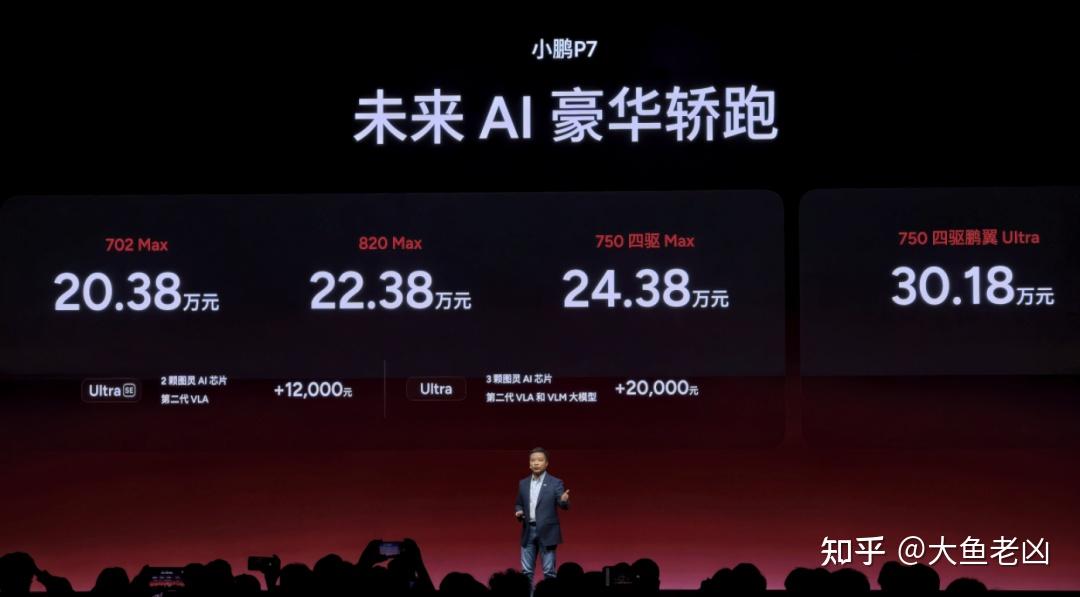 小鹏P7上新色+第二代VLA，售20.38万起