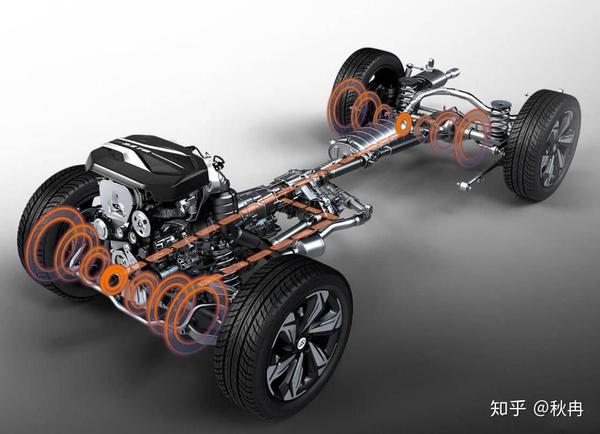 听说四驱车油耗高性价比不高 是真的么 四驱车到底适不适合家用 知乎