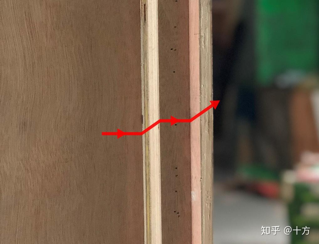 了解这3个关键点,还怕隐形门不隐形? - 知乎