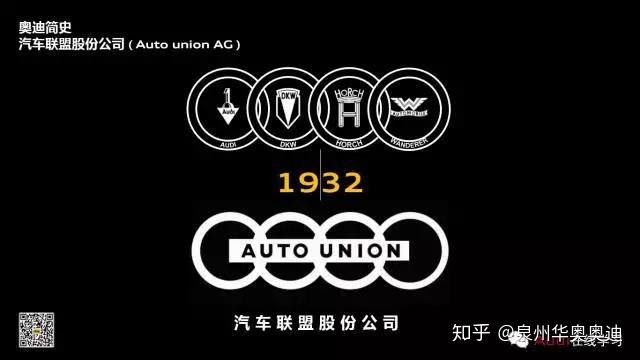 关于奥迪历史四环