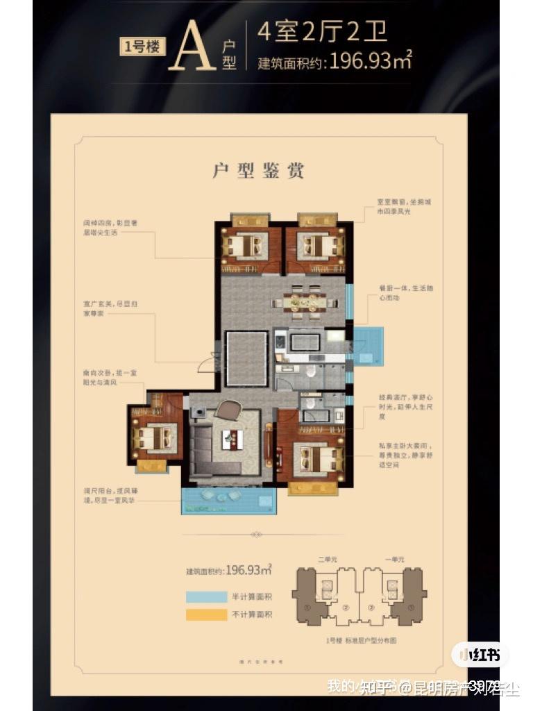 昆明买房滇池珺睿(恒大珺睿)怎么样? - 知乎