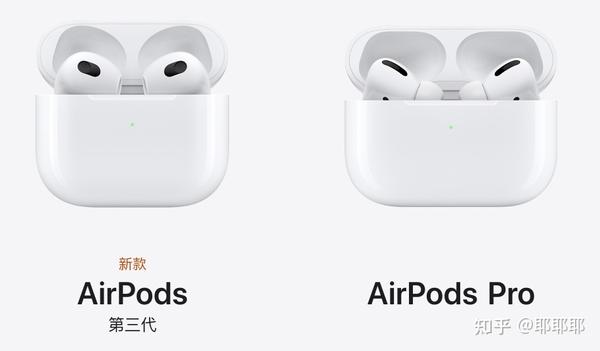 AirPods Pro 第１世代】【ATH-CK3TW】各、両耳ホワイト系オーディオ