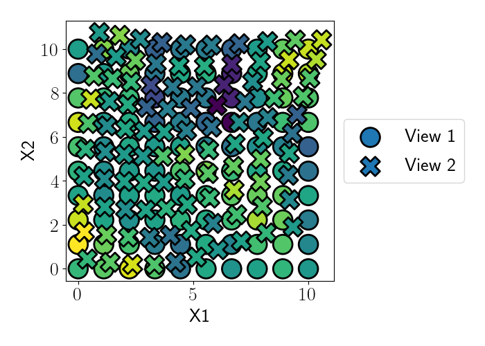  alignment of spatial genomics and histology data using deep