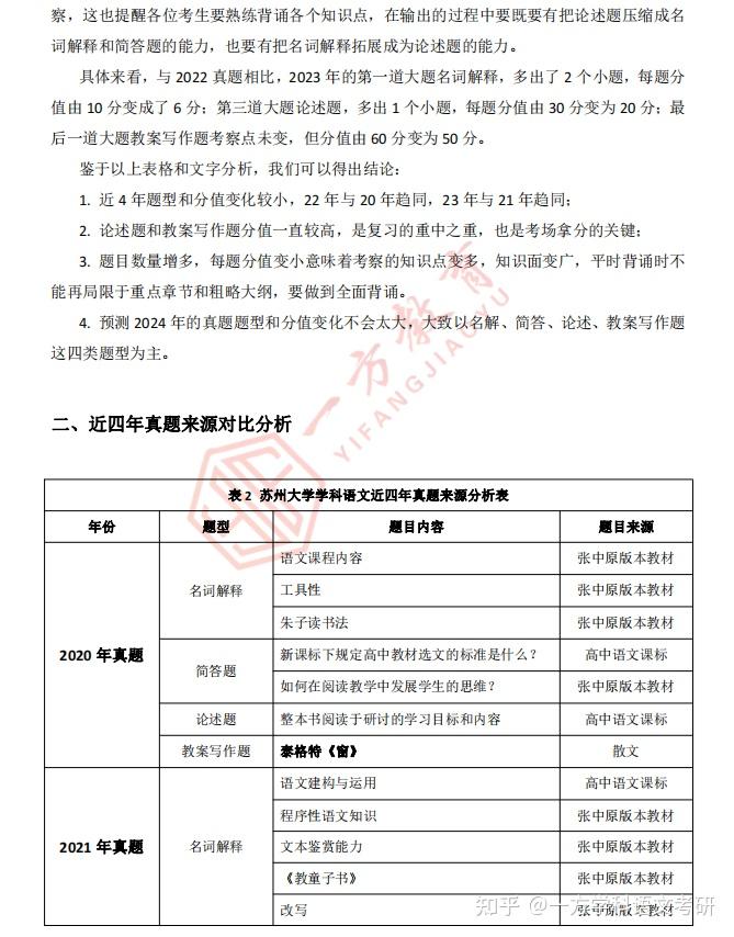 学科语文真题分享 | 苏州大学864语文教学论 - 知乎