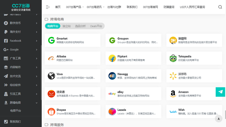 跨境电商平台：总有一个适合你使用 - 知乎