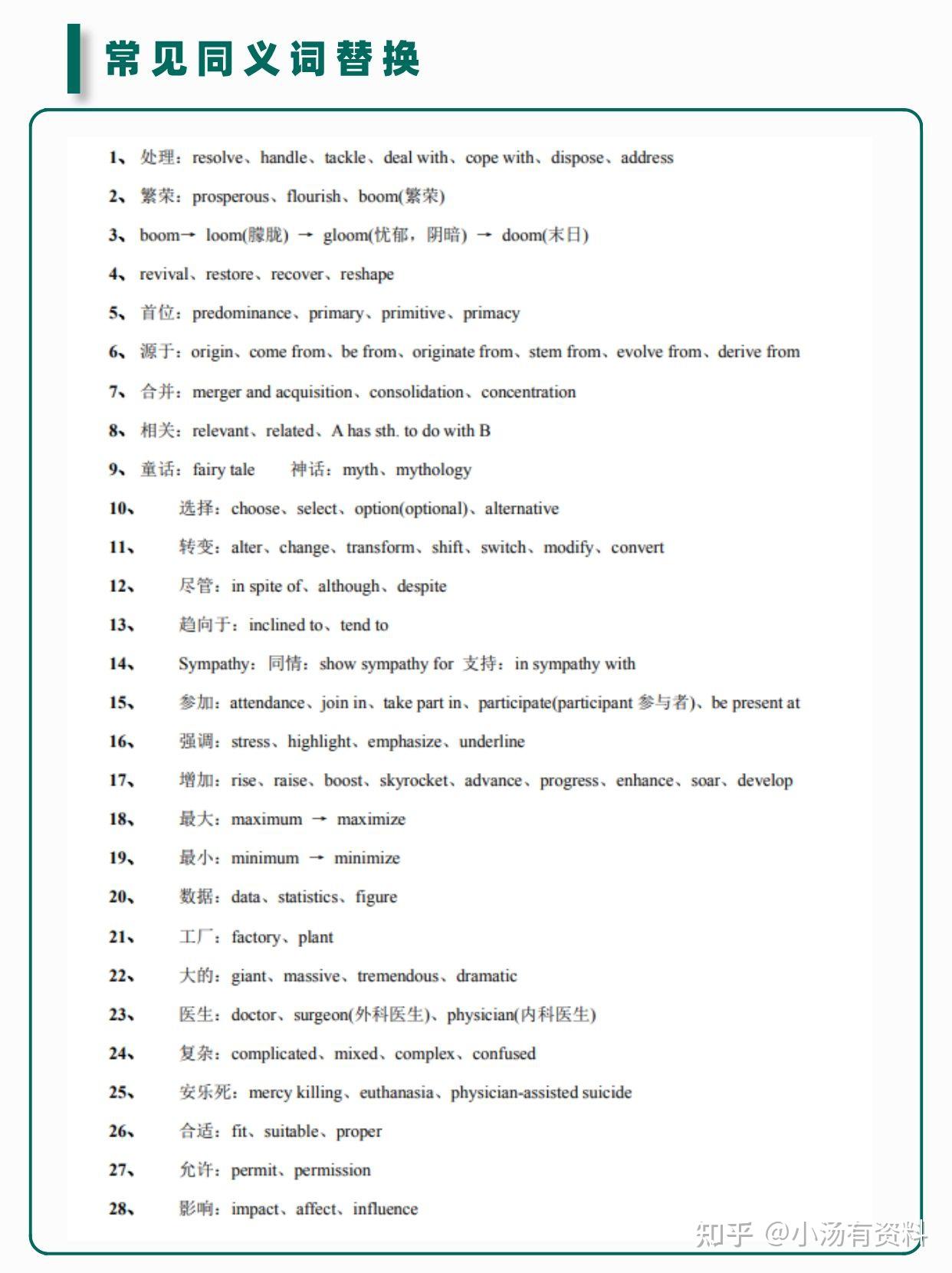 考纲汇总📌考研英语常见同义词替换 - 知乎