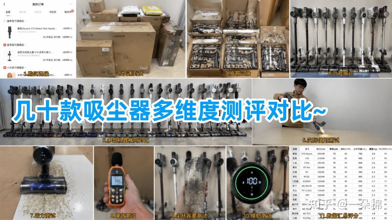 别再当冤大头!吸尘器值得购买吗?无线吸尘器好不好用?3 个月全屋实测整理,吸尘器是智商税还是真好用测评复盘2026:CEYEE希亦、戴森、追觅、友望等10大型号多维度对比,附省钱选购攻略,鼻炎也能冲~