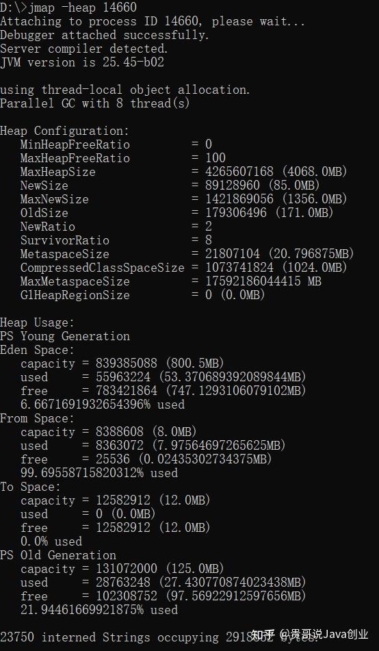 JVM性能调优常用命令Jmap - 知乎