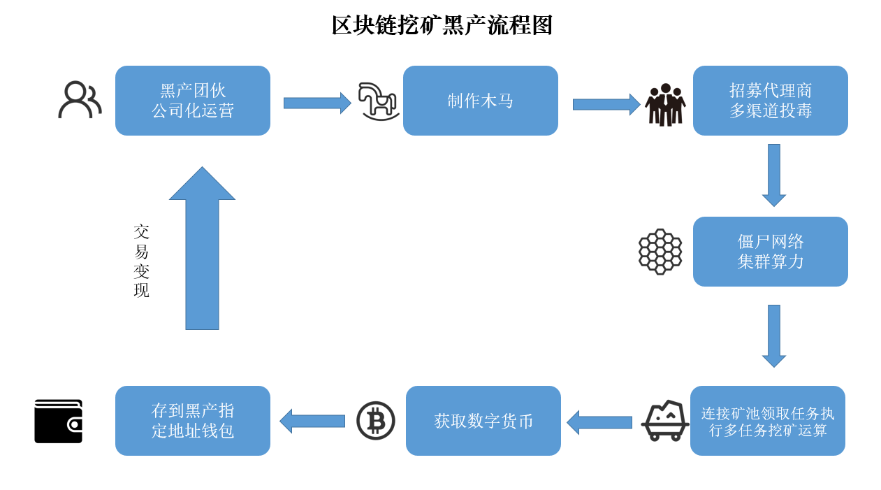 v2-8b5eca905baa609087d2ef205a1268b5_r.jpg