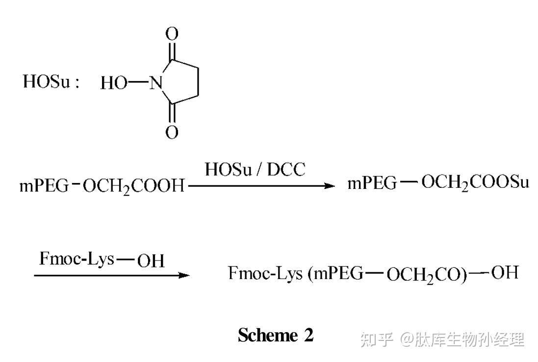 多肽和蛋白质的聚乙二醇化修饰方法 - 知乎