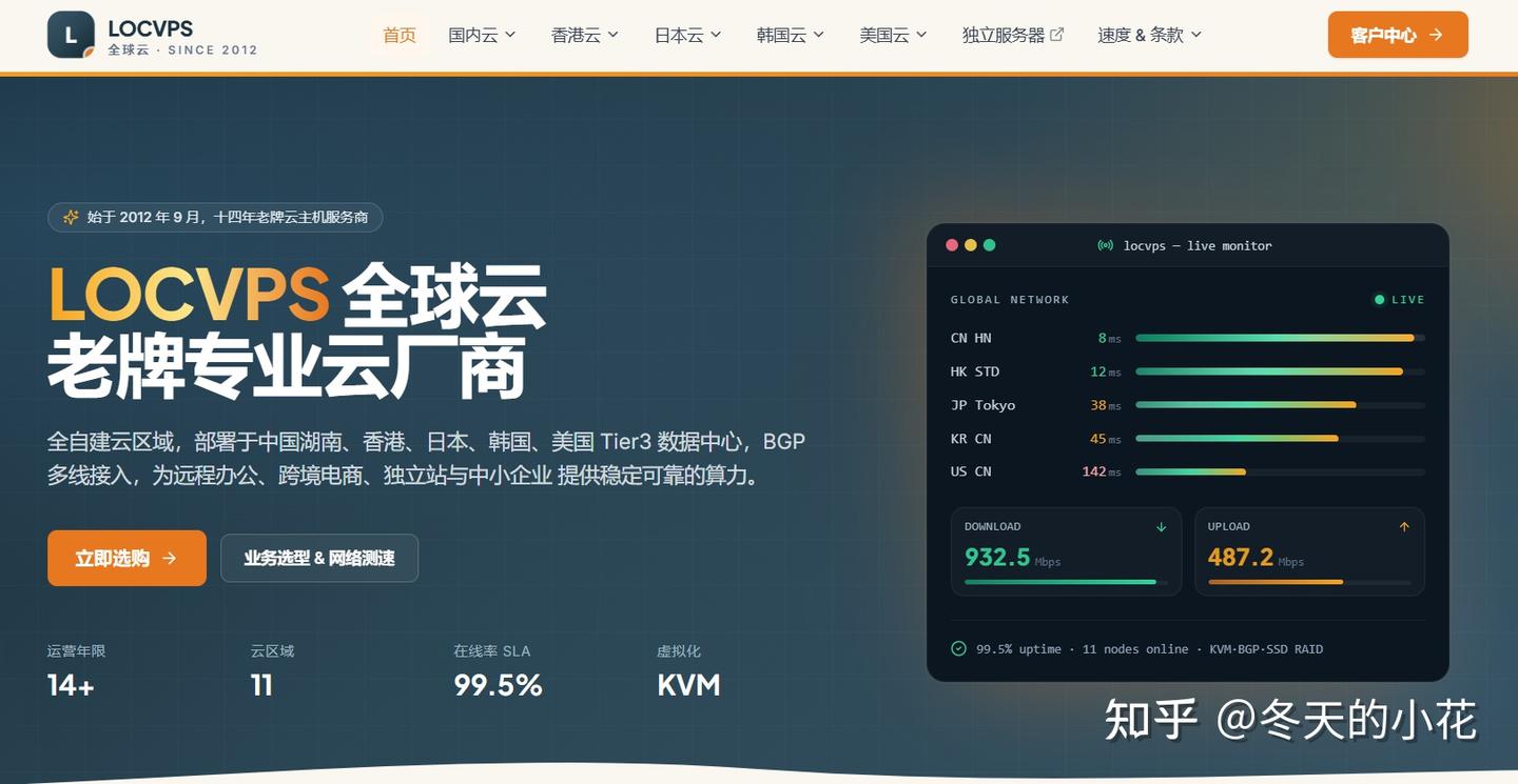 全球云 LOCVPS 怎么样?美国 VPS 性能实测报告