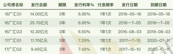 外汇牌价东方财富网_东方财富网外汇频道外汇频道_外汇行拍价东方财富网