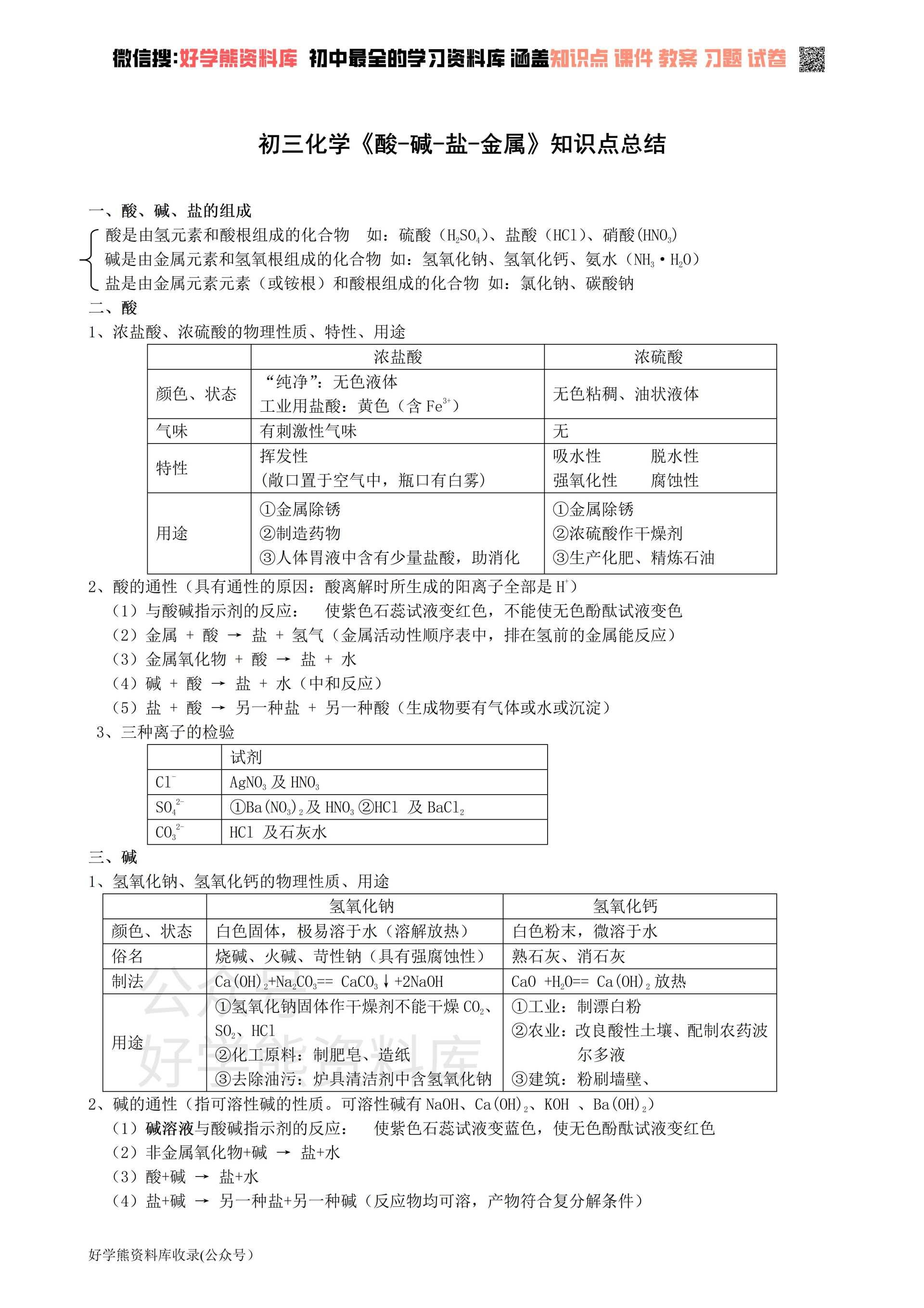 初中化学人教版初三九年级化学酸碱盐金属知识点总结