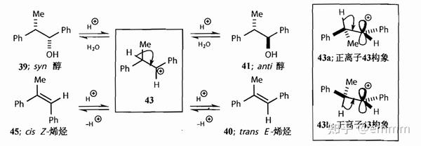 有机合成 碳碳双键的定向立体化学合成 - 知乎