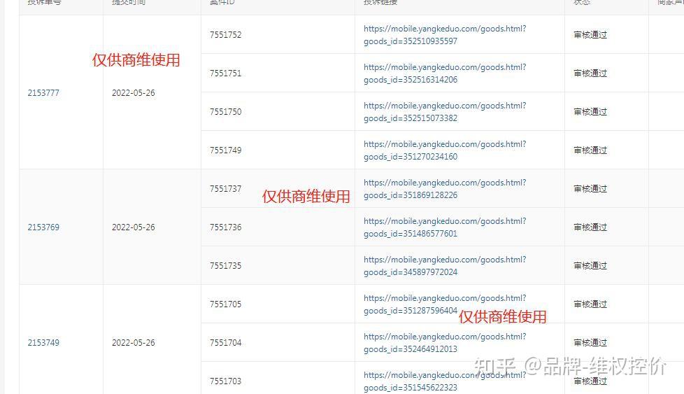 品牌与价格关系深度解析
