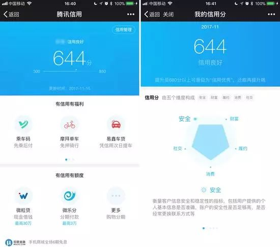 其分數是基於你的微信與qq互聯網數據,通過「履約,安全,財富,消費
