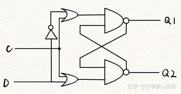notion image