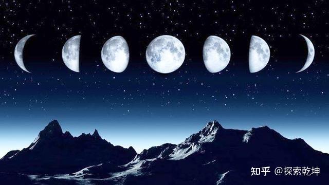 在瞬息万变的世界中