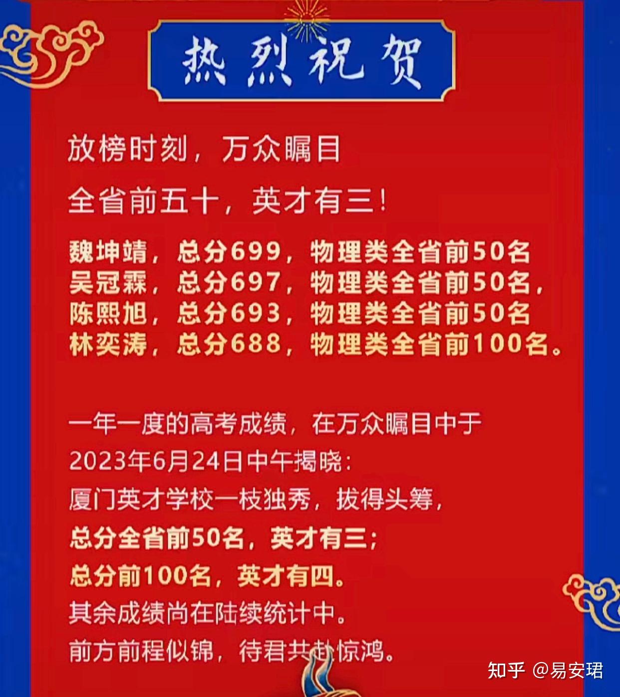 福建省前10强名校2023年高考喜报 - 知乎