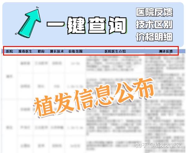 发缝越来越宽怎么办？解决发缝变宽的正确姿势