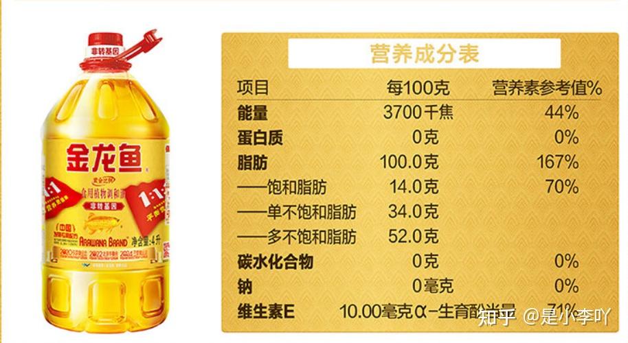 食用油哪种最好最健康?常见食用油种类优缺点分析 - 知乎