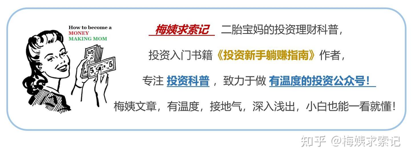 行业指数基金定投（二）定投新能源行业，有哪些指数基金可以选择？（上） - 知乎