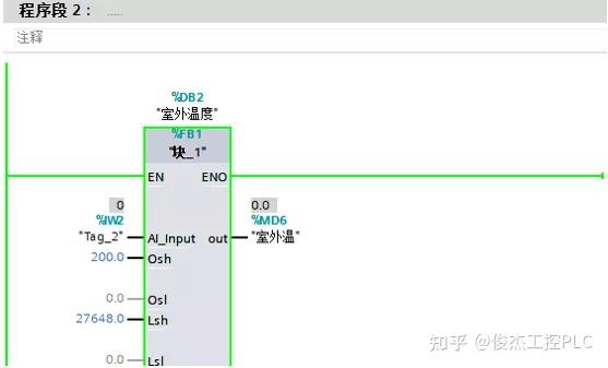 西门子s7300模拟量编程内含核心秘诀