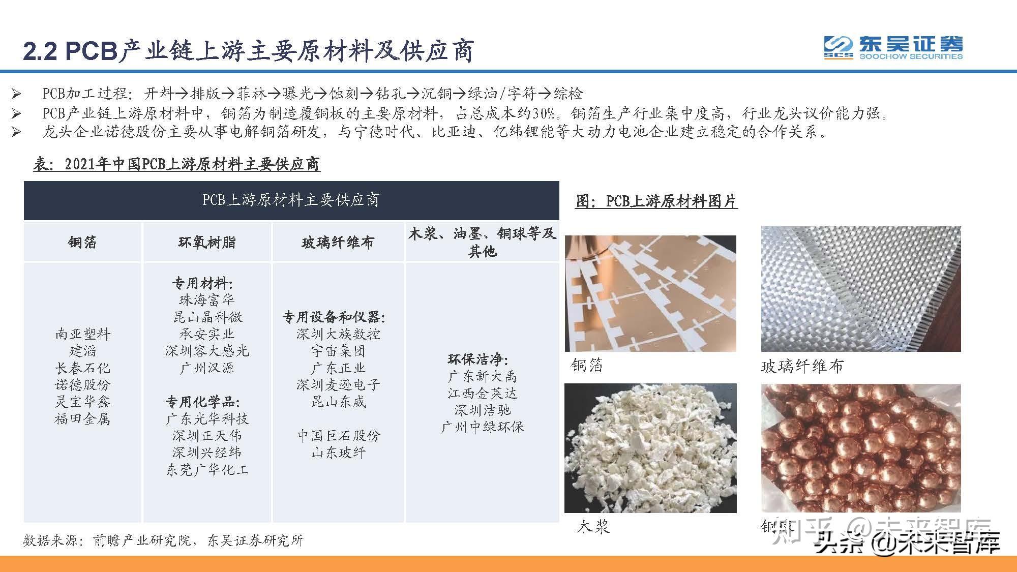 印刷电路板PCB行业研究：PCB，电子工业的重要基石-印刷电路板概念