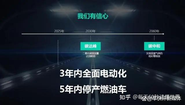 12月4日,星期日,在这里每天60秒读懂世界! 12月4日,星期日,在这里每天60秒读懂世界!