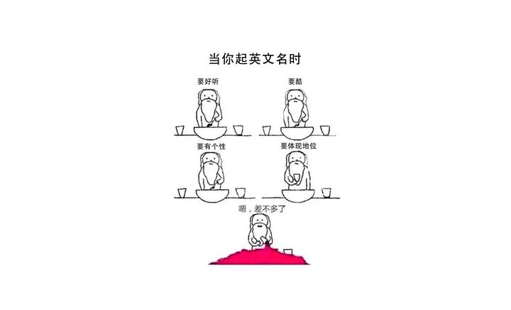 体面的英文 体面的英文