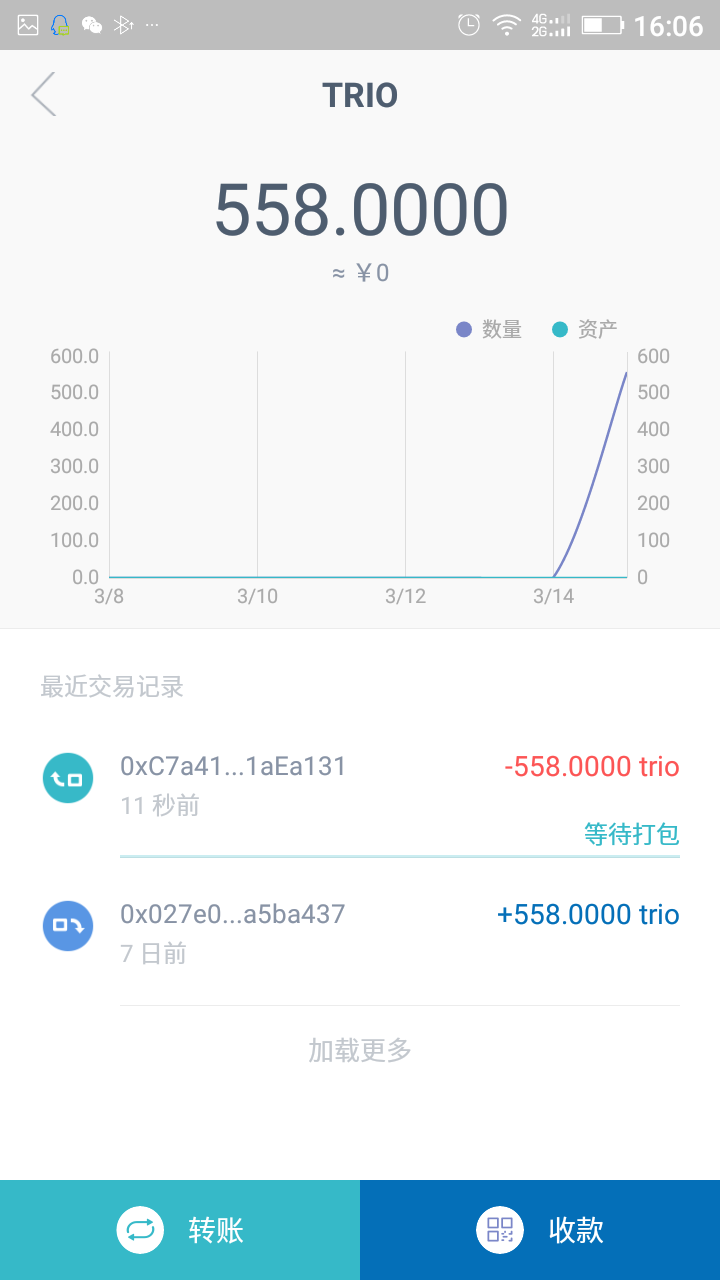 交易所的以太币能发到钱包吗(交易所的以太币能发到钱包吗安全吗)